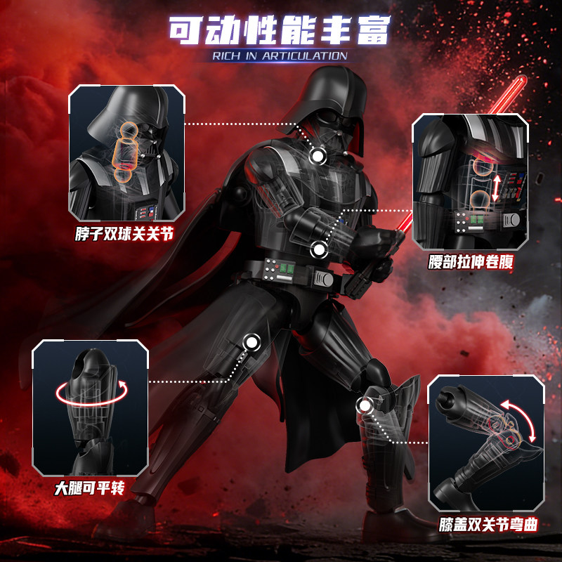 Op voorraad Blokees Star Wars  - Model Kit Figures recensie en prijs