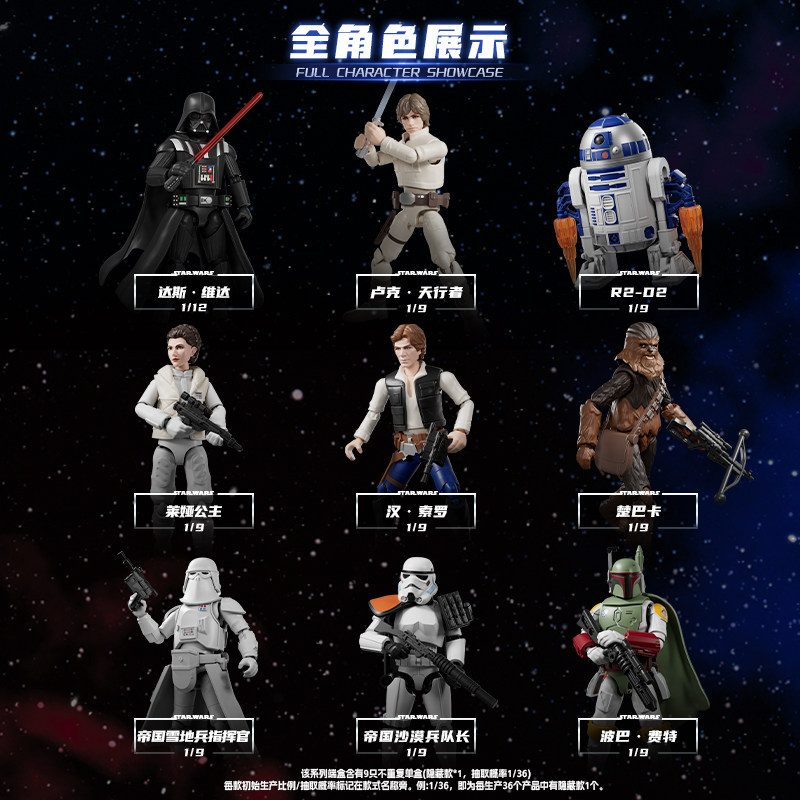 Op voorraad Blokees Star Wars  - Model Kit Figures recensie en prijs