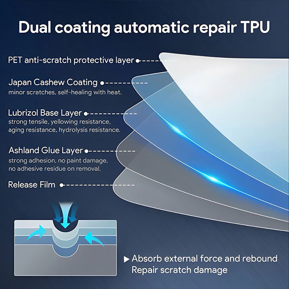 PFCC Tpu Autolak Bescherming F - Model Kit Glue recensie en prijs
