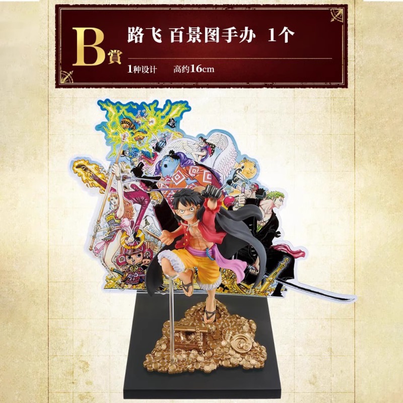 Bandai Originele Anime Een Stu - Model Kit Yamato recensie en prijs
