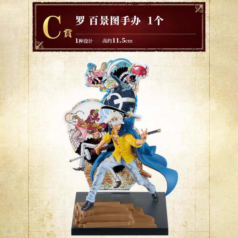 Bandai Originele Anime Een Stu - Model Kit Yamato recensie en prijs